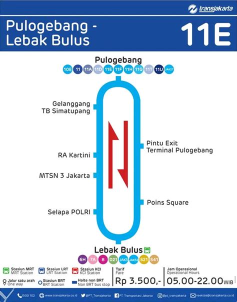 Rute Transjakarta Pulogebang Lebak Bulus Lebaran E