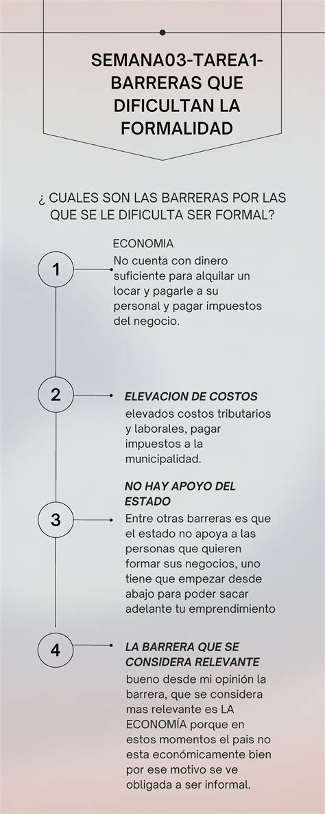 Semana 03 Barreras Que Deficultan La Formalidad 1 2 3 4 ¿ Cuales Son