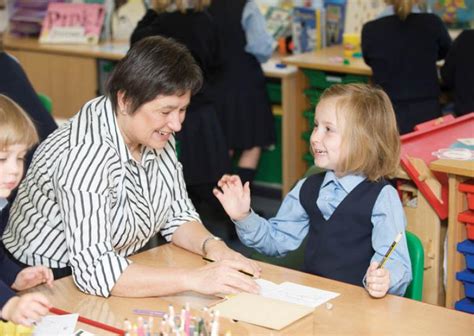 St Catherines School Bramley Near London United Kingdom