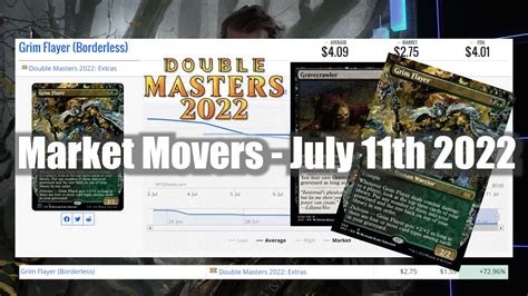 Mtg Market Movers July Th Double Masters Rebounding Or No