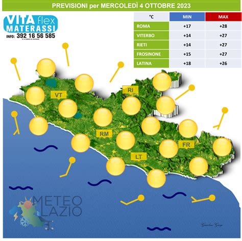 Bollettino Meteo Per OGGI 4 Ottobre 2023 E DOMANI 5 Ottobre 2023