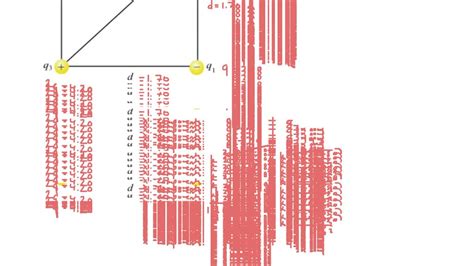 Solved The Diagram Below Shows Four Charges At The Corners Of A Square With Sides D 140 M