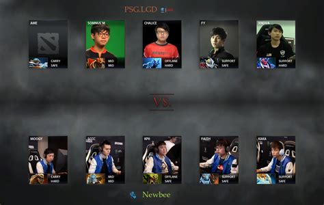 Newbee Vs Lgd Match On Mdl Changsha Major Dota