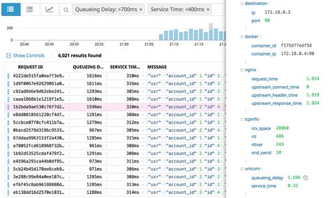 Datadog Log Management From Zero To One Zendesk Engineering Medium