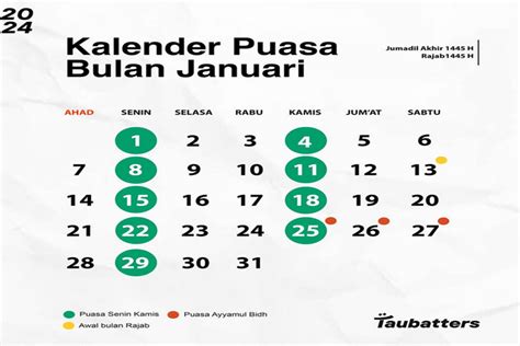 Kalender Jawa Hari Ini Rabu 3 Januari 2024 Lengkap Dengan Pasaran Wuku Dan Keistimewaan Weton