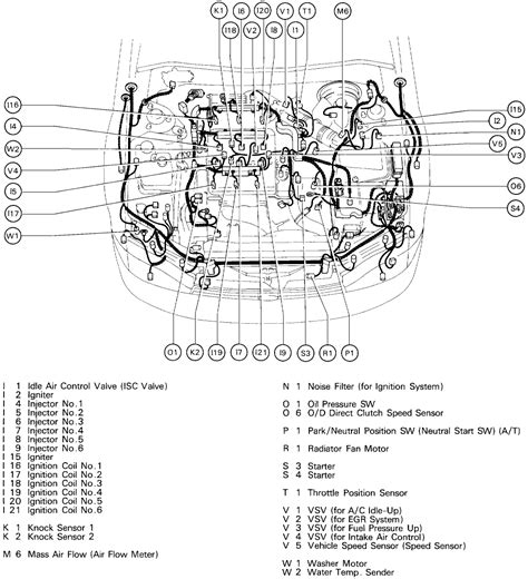 Toyota Camry Coolant Diagrams Liter Engine