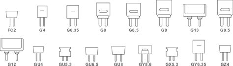 Light Bulb Base Sizes Us Shelly Lighting