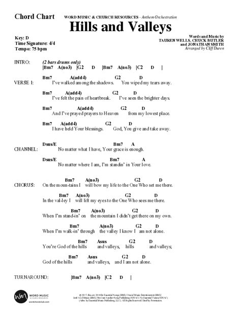 Hills And Valleys Choral Anthem SATB Chords PDF Word Music Choral