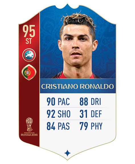 Ronaldo 2021 Fifa Card / Cristiano Ronaldo given 99 overall Team of the ...