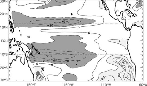 Differences in pycnocline depth (described by the depth of the 25.5 ...