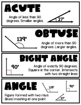 Math Word Wall- Geometry by Miss Walker's Classpirations | TPT