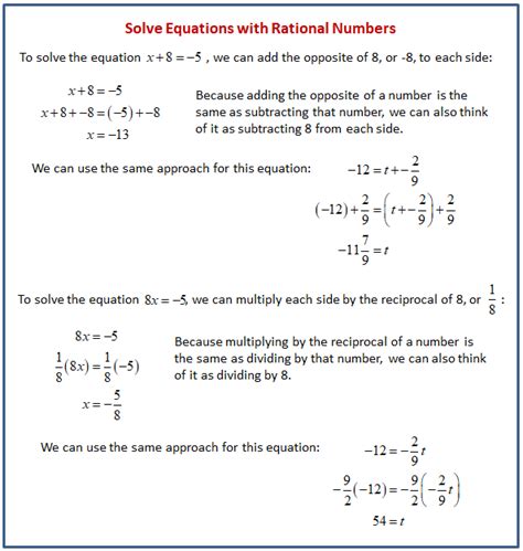 Equations With Rational Numbers Worksheet Pdf Mastering Rational Equations