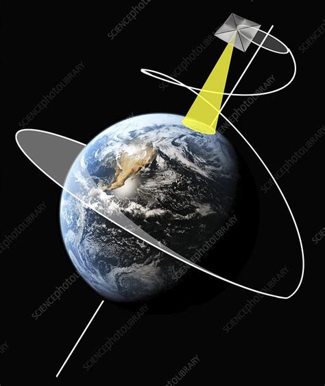 Polar-sitting satellite orbit, illustration - Stock Image - C042/9516 ...