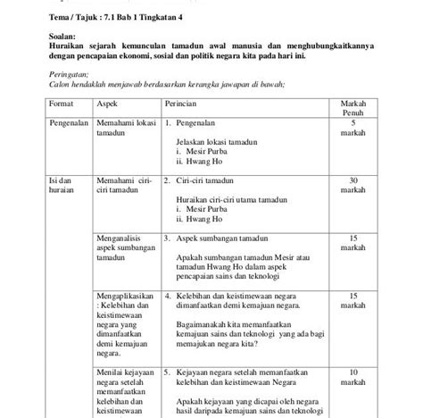 Rumusan Kerja Kursus Sejarah Tingkatan 4 Rumusan Sejarah 2022 Contoh