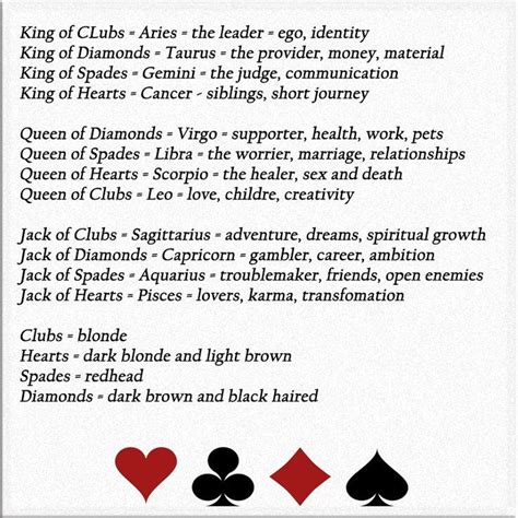 Pin By Jodi Green Kern On Cartomancy Tarot Book Cartomancy Tarot