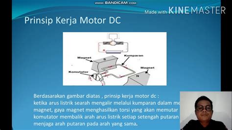 Prinsip Kerja Motor DC YouTube