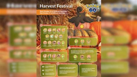 Pokémon GO Harvest Festival infografía sobre características y