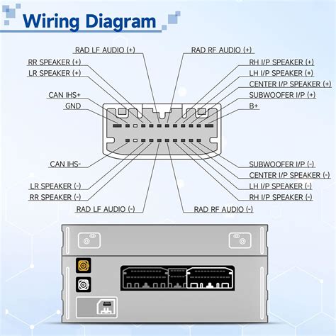 Bingfu Arn S De Cableado De Radio Para Jeep Grand Cherokee Compass