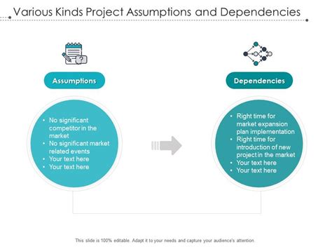 Various Kinds Project Assumptions And Dependencies Presentation Graphics Presentation