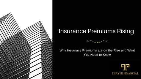 Why Are Insurance Premiums Rising