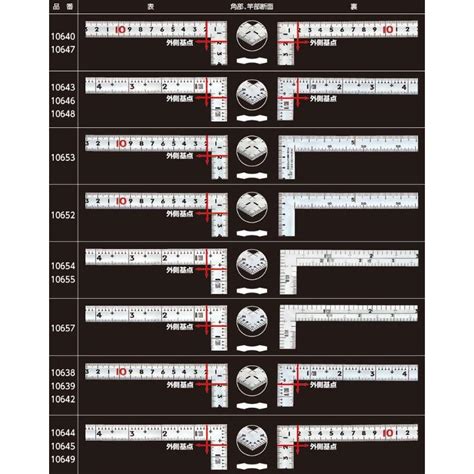 【ポスト投函便低価格発送】シンワ 曲尺同厚 シルバー 名作 1尺30cm 10649 併用目盛 赤数字入 十二支付 Snw 10649