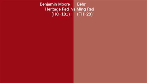 Benjamin Moore Heritage Red HC 181 Vs Behr Ming Red TH 28 Side By