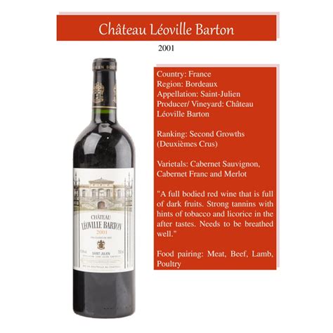 Château Léoville Barton 2001