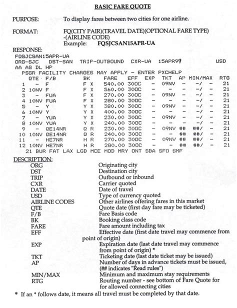 Sabre format guide - barepna