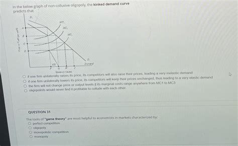 [solved] In The Below Graph Of Non Collusive Oligopoly The Kinked Demand Course Hero