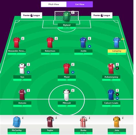 Fantasy Premier League Transfer Tips GW3 Top FPL Managers