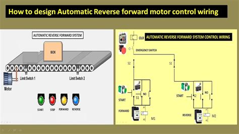 Automatic Reverse Forward Starter Control With Limit Switch