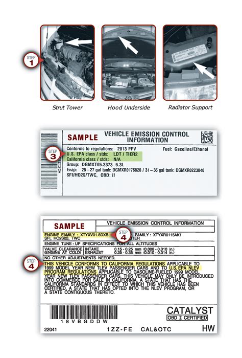 Vehicle Emission Control Information Label Replacement Ythoreccio