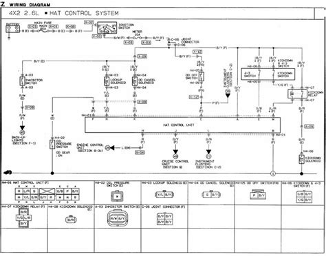 Jeep Grand Cherokee Dash Lights Not Working Wiring Diag