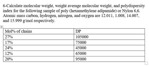 Solved Calculate The Molecular Weight Weight Average Molecular Weight And Polydispersity