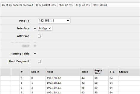 Mikrotik Ipsec Packet Loss Informacionpublica Svet Gob Gt