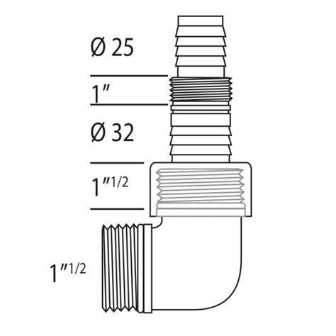 Raccord Pour Sortie De Pompe Chouchousdesa