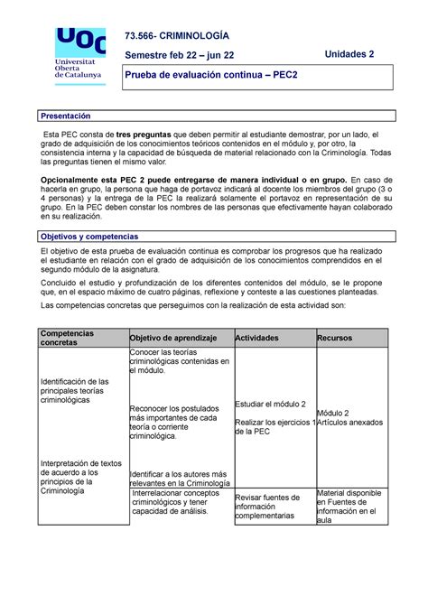 73 566 PEC2 21 2 Prueba de Evaluación continua 2 73 CRIMINOLOGÍA