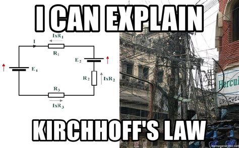 Kirchhoff's Law | Physics, Generator, Explained