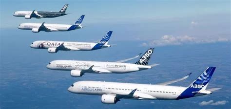 WATCH New Airbus Passenger Airliners Fly In Formation Daily Post