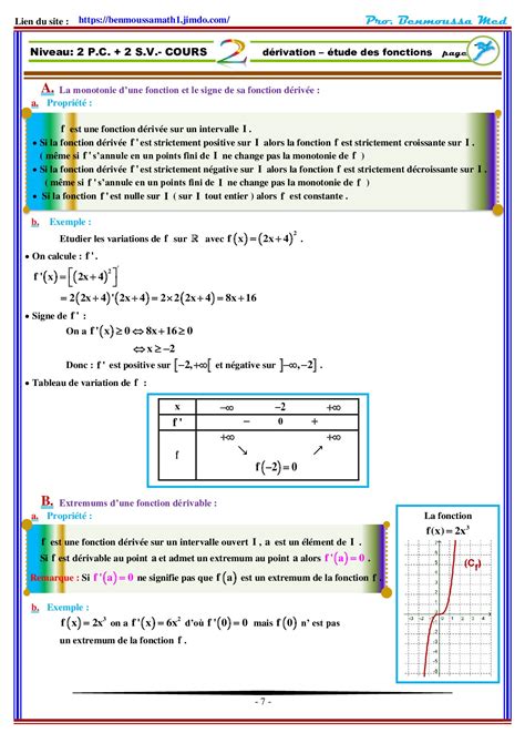 Dérivation et étude des fonctions Cours 1 AlloSchool