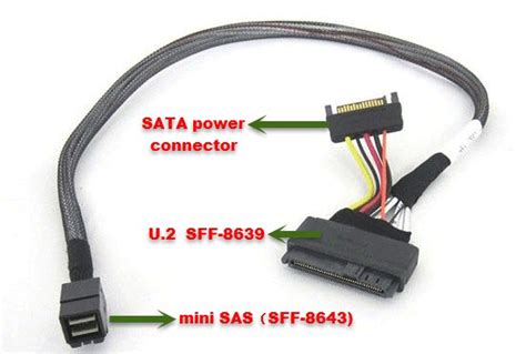 U 2、sata、pci Express、sata Express、msata、m 2、sas哪种ssd接口最好？ Nas阁