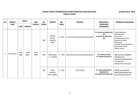 PDF JADUAL WAKTU PEPERIKSAAN AKHIR SEMESTER I JADUAL WAKTU