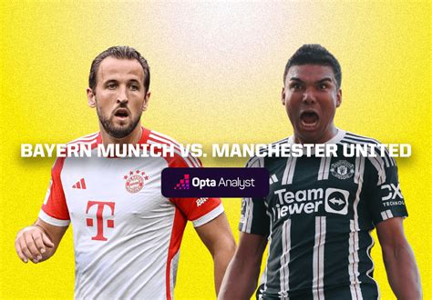 Bayern Munich vs Manchester United: Prediction and Preview | Opta Analyst