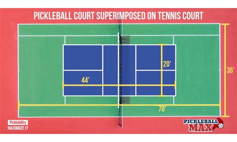 Pickleball Court Dimensions Vs Tennis - prntbl.concejomunicipaldechinu ...