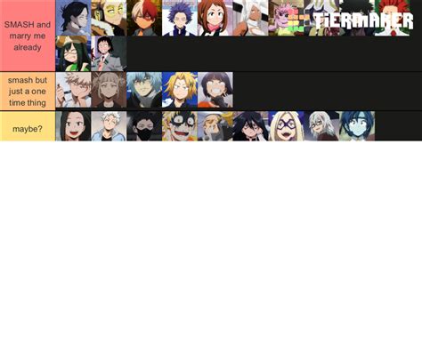 Smash Or Pass My Hero Academia Edition Tier List Community Rankings Tiermaker