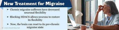 New Treatment For Chronic Migraine Sufferers