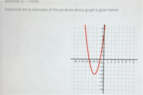 QUESTION 15 1 POINT Determine The Z Intercepts Of The Parabola Whose