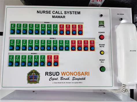 Nurse Call System Meningkatkan Efisiensi Pelayanan Kesehatan Aklab