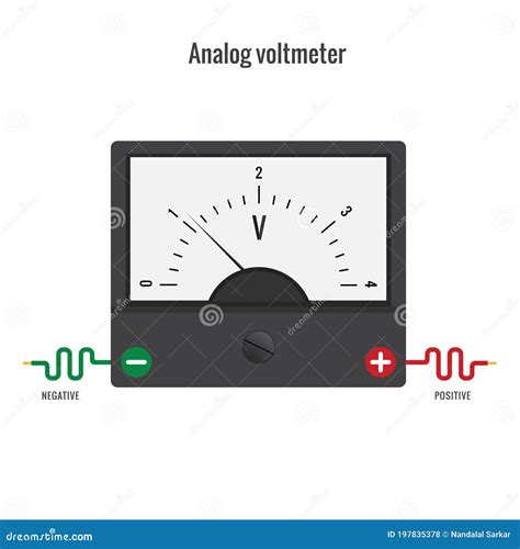 Voltm Tre Voltm Tre Analogique Aiguille Et Chelle Mesurant La