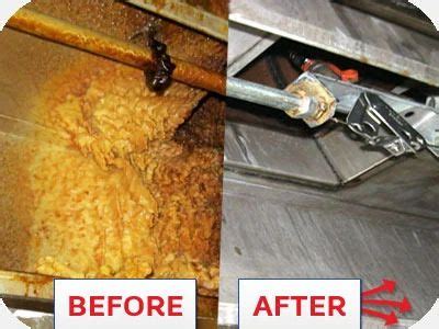 Kitchen Duct Cleaning Services At Rs Square Feet